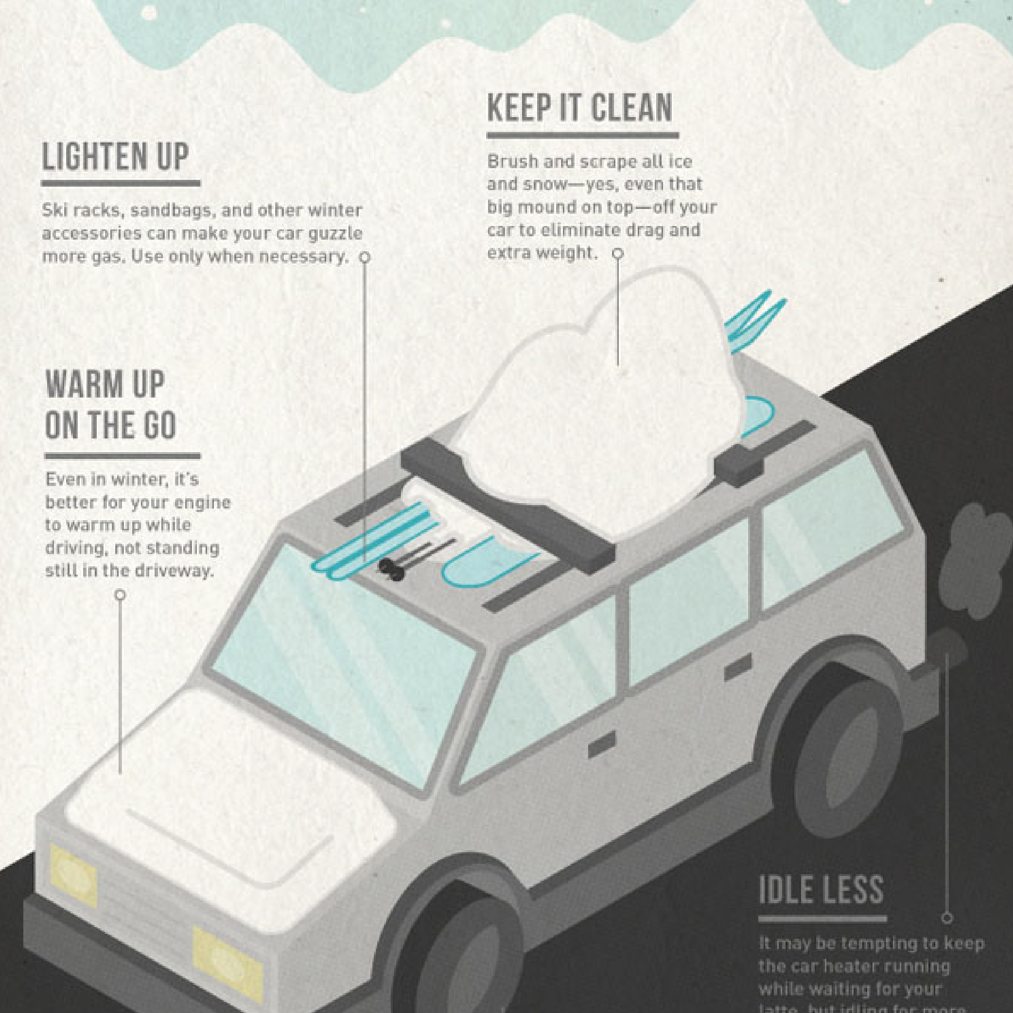 Infographic: 7 Ways to Save Gas in Winter